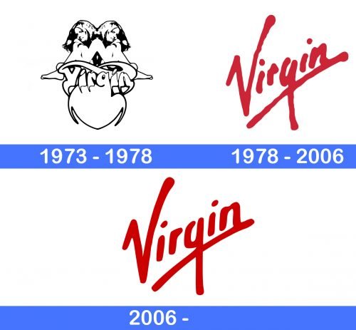 Virgin Logo history