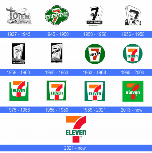 7 Eleven Historia del logotipo