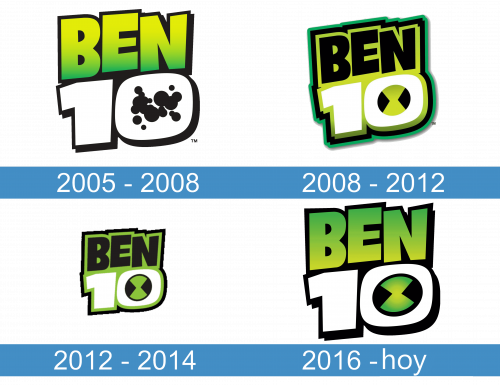 Ben 10 Logo historiа