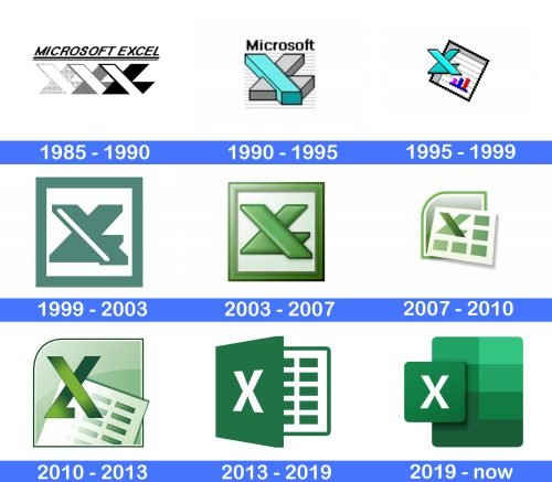 Microsoft Excel Logo history