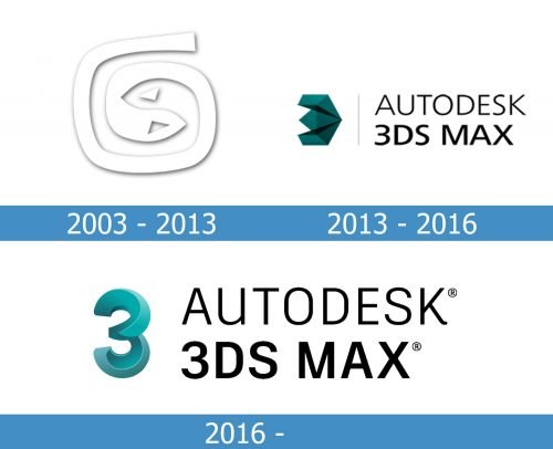3ds Max Logo history