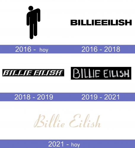 Billie Eilish Logo historia