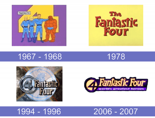 Fantastic Four Animate series Logo historia