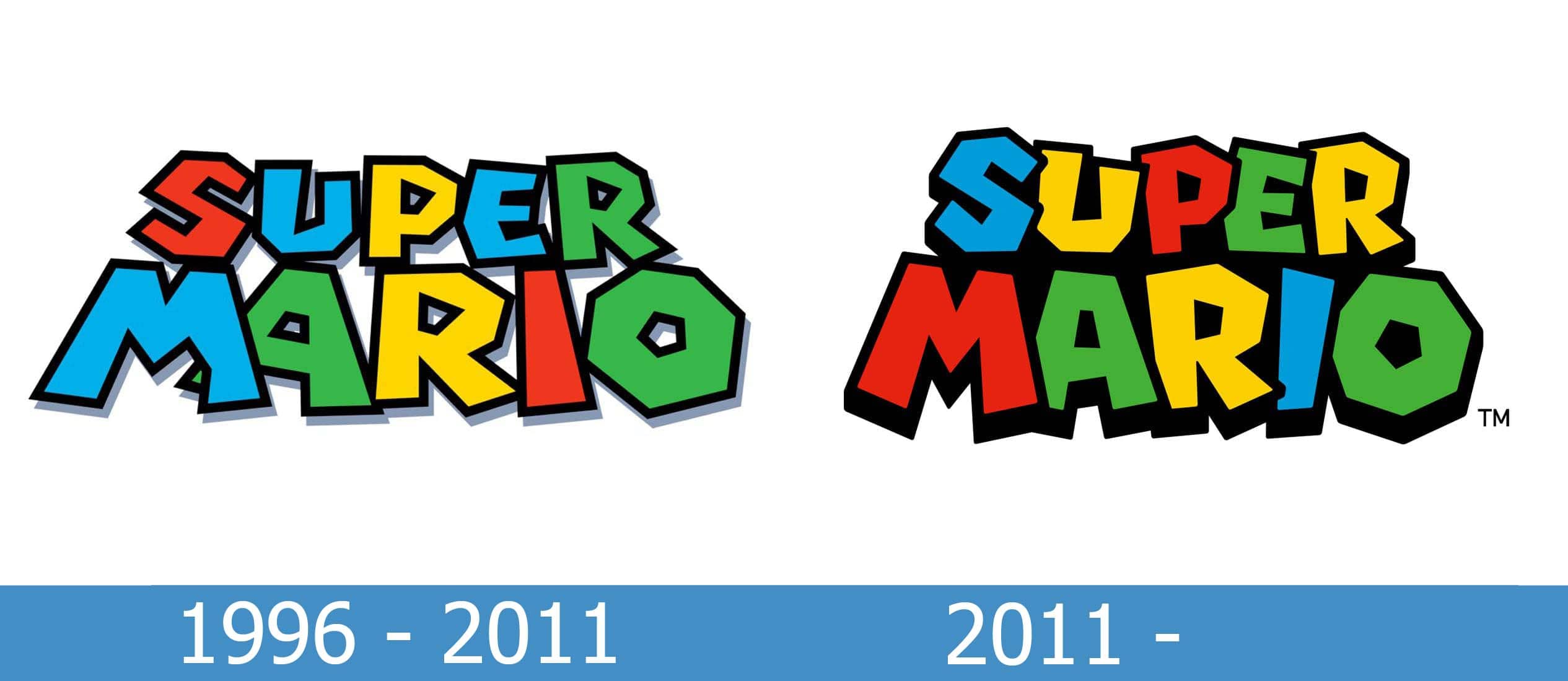 Sandalias Atravesar preparar Super Mario Logo - símbolo, significado logotipo, historia, PNG