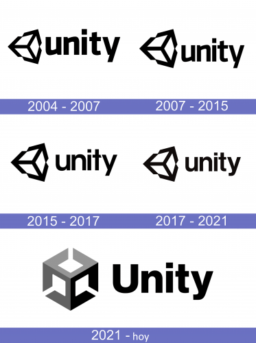 Unity Logo historia