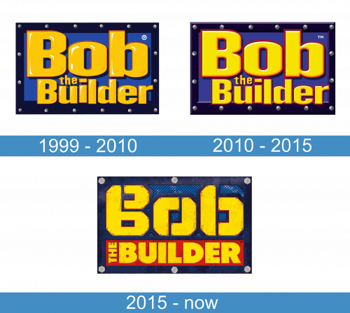 Bob the Builder Logo history