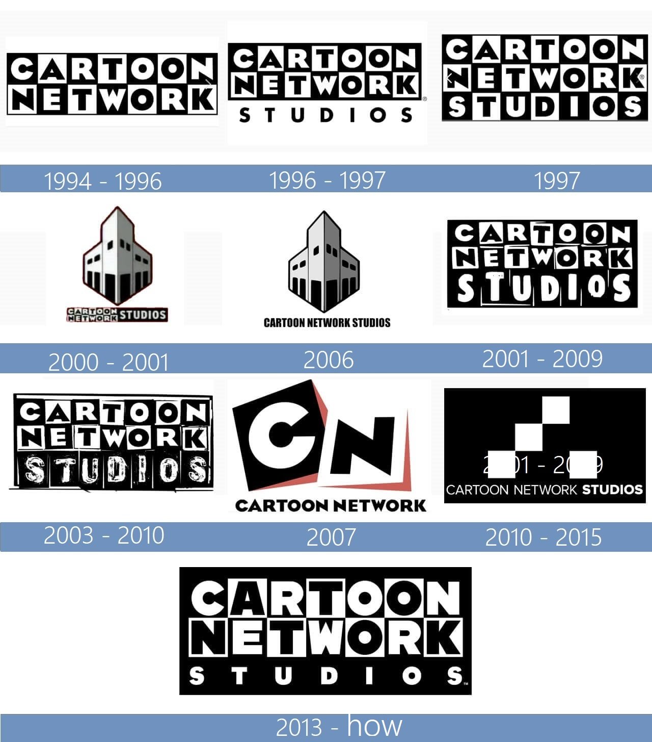 Cartoon Network Studios logo - símbolo, significado logotipo, historia, PNG