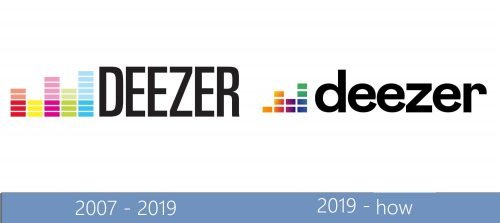 Deezer Logo historia
