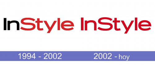 InStyle Logo historia