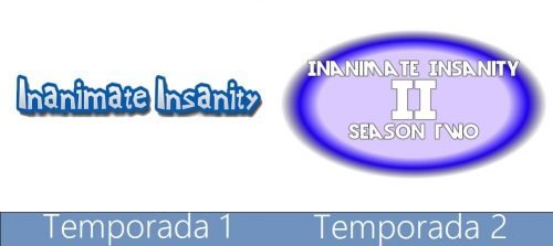 Inanimate Insanity Logo historia
