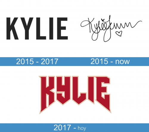 Kylie Jenner Logo historia 