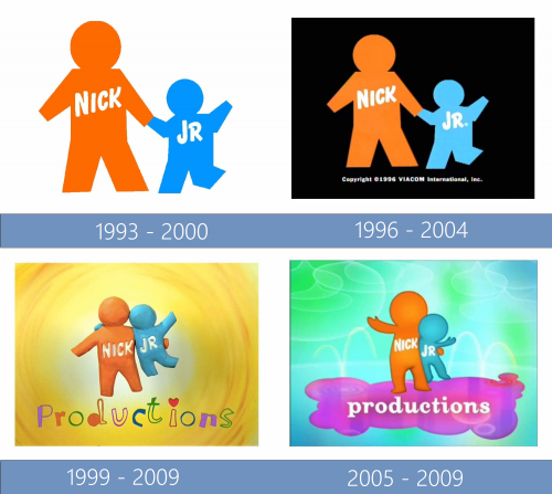 Nick Jr Productions Logo historia