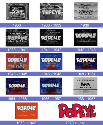 Popeye logo historia