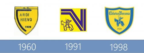 Chievo Verona Logo historia
