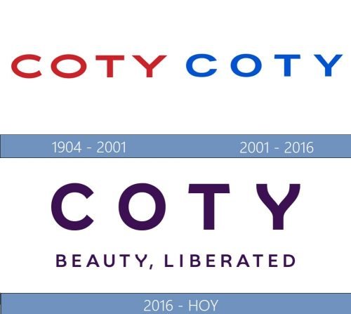 Coty logo historia