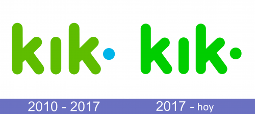 Kik Logo historia