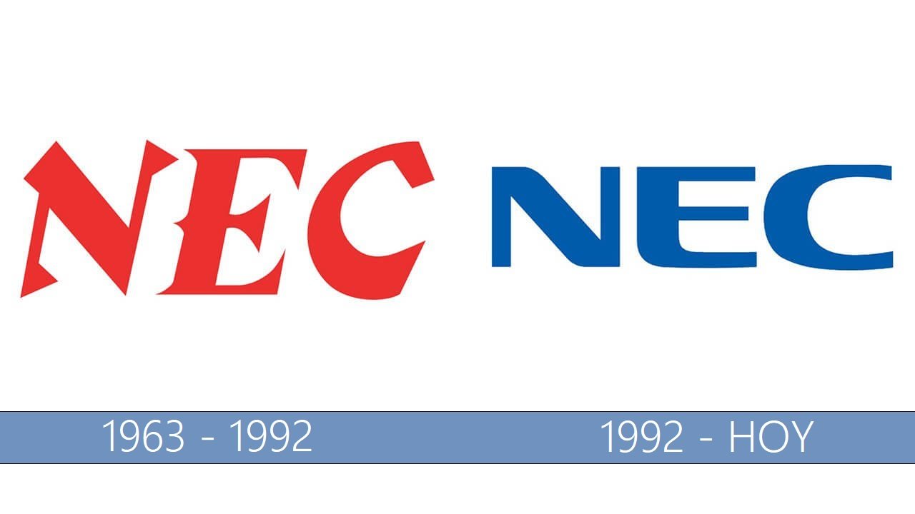 NEC logo | significado del logotipo, png, vector