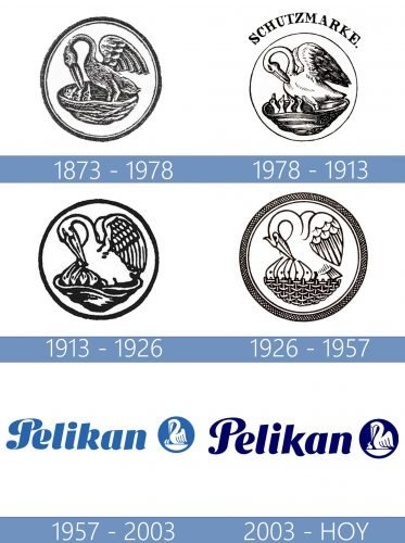 Pelikan logo historia