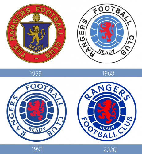 Rangers FC logo historia