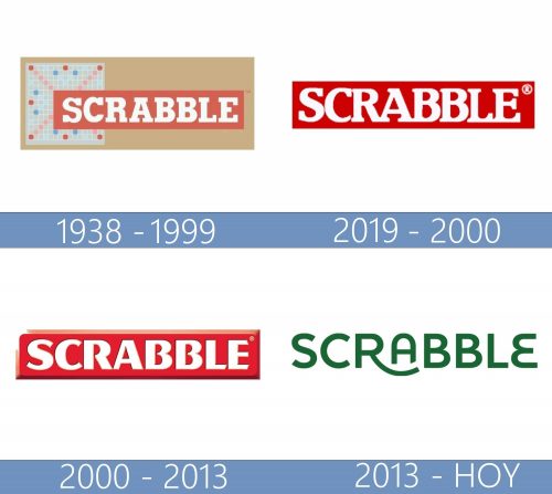 Scrabble Int Logo historia