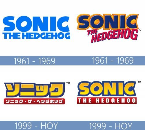 Sonic the Hedgehog English logo historia