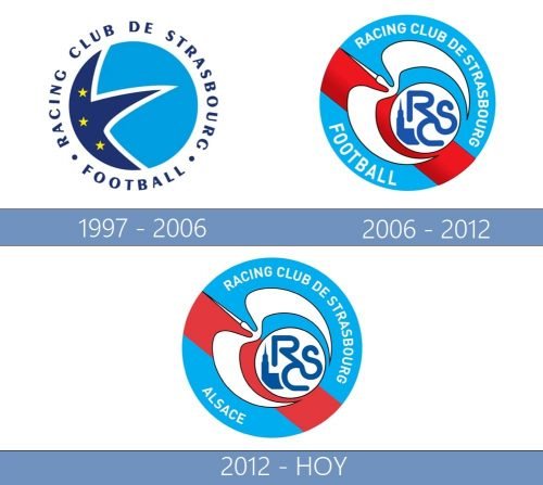 Strasbourg Logo historia