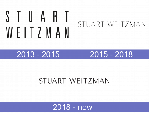 Stuart Weitzman logo historia