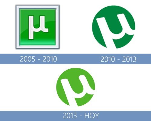 uTorrent Logo historia