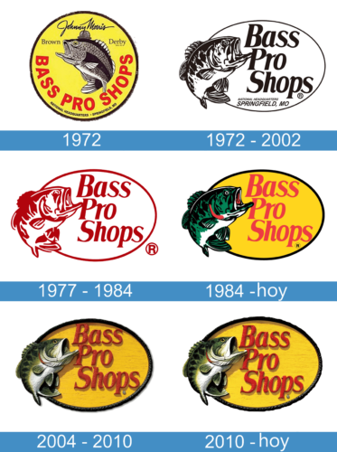 Bass Pro Shops logо historiа