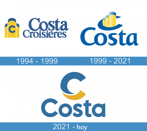 Costa Logo historia