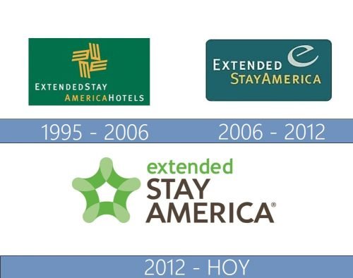 Extended Stay America logo historia 