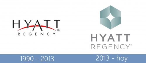 Hyatt Regency Logo historia