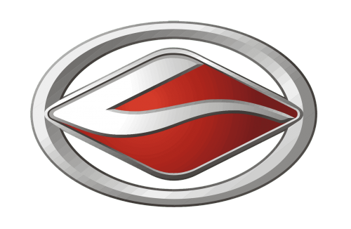 Landwind logo