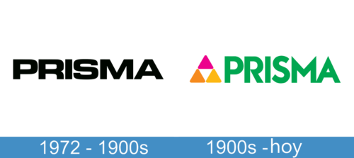 Prisma Logo historia