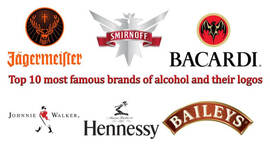 Las 10 marcas más famosas de alcohol y sus logos