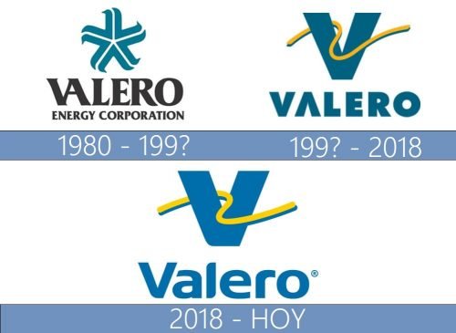 Valero Logo historia
