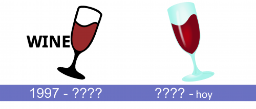 Wine Logo historia