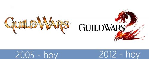 Guild Wars Logo historia