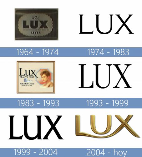 Lux Logo historia