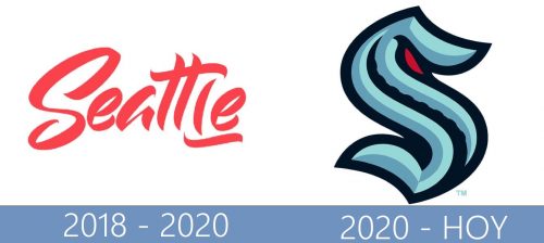 Seattle Kraken Logo historia