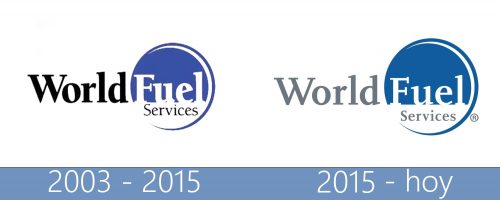 World Fuel Services Logo historia
