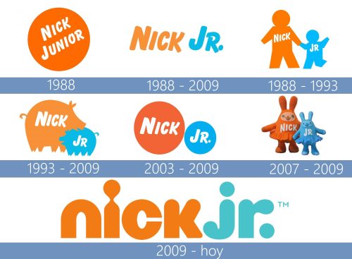 Nick Jr. Logo historia