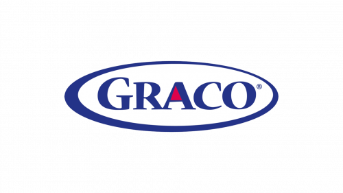 Graco Logo 1990