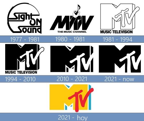 MTV logo historiа