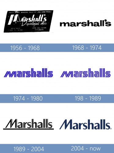storia Marshalls Logo