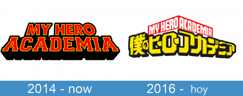 My Hero Academia Logo historia