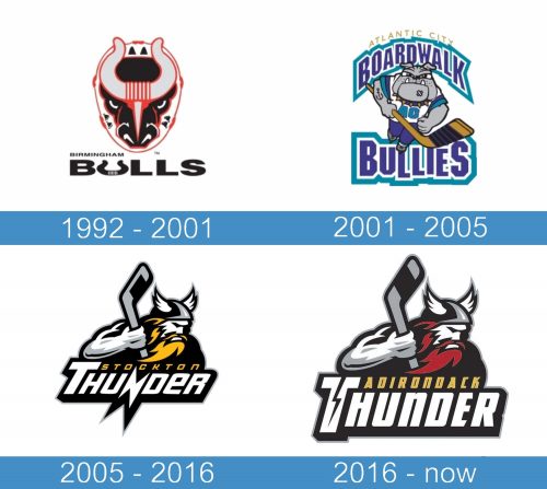 Adirondack Thunder Logo historia