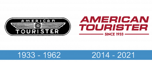 American Tourister Logo historia