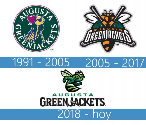 Augusta GreenJackets logo historia