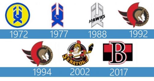 Belleville Senators Logo historia